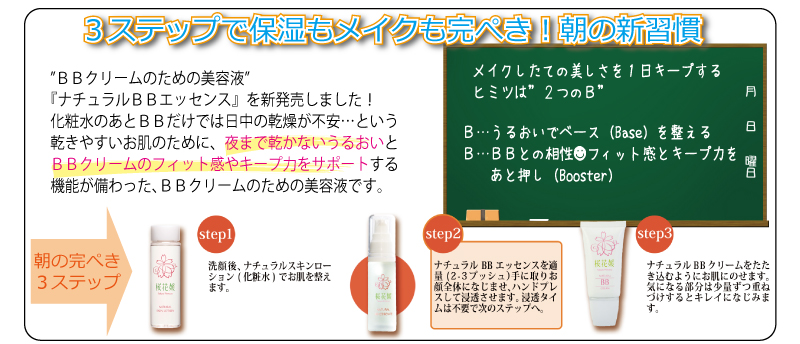 ３ステップで保湿もメイクも完ぺき！朝の新習慣　「ＢＢクリームのための美容液」『ナチュラルＢＢエッセンス』を新発売しました！化粧水のあとＢＢだけでは日中の乾燥が不安…という乾きやすいお肌のために、夜まで乾かないうるおいとＢＢクリームのフィット感やキープ力をサポートする機能が備わった、ＢＢクリームのための美容液です。メイクしたての美しさをキープするヒミツは「２つのＢ」　Ｂ・・・うるおいでベース(Base)を整える　Ｂ・・・ＢＢとの相性◎フィット感とキープ力をあと押し(Booster)