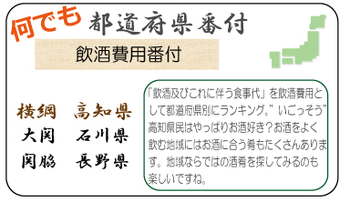 何でも都道府県番付　飲酒費用番付　横綱　高知県　大関 石川県　関脇　長野県　「飲酒及びこれに伴う食事代」を飲酒費用として都道府県別にランキング。”いごっそう”高知県民はやっぱりお酒好き？お酒をよく飲む地域にはお酒に合う肴もたくさんあります。地域ならではの酒肴を探してみるのも楽しいですね。